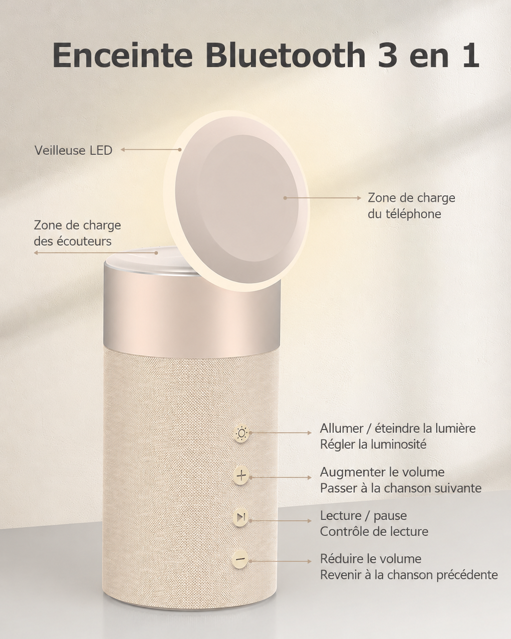 3 In 1 Multi-Function IPhone And AirPods Wireless Charger Portable Bluetooth Speaker With Touch Lamp For Home And Office KAIBA