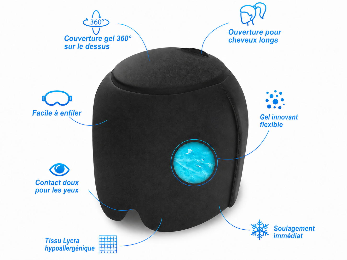 Bonnet anti-migraine avec gel rafraichissant 360° ComfiTech