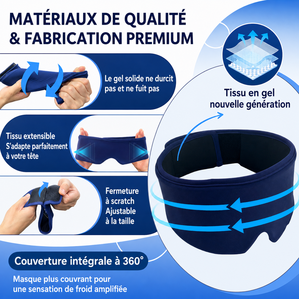 Masque froid avec gel rafraîchissant  pour les yeux