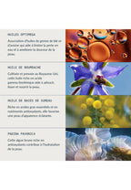 Infographie des ingrédients mis en avant dans le baume nettoyant ELEMIS Green Fig