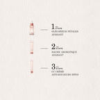 Routine PAYOT N°2 en trois étapes avec l’oléo-sérum, le baume aromatique apaisant et la CC crème SPF50.