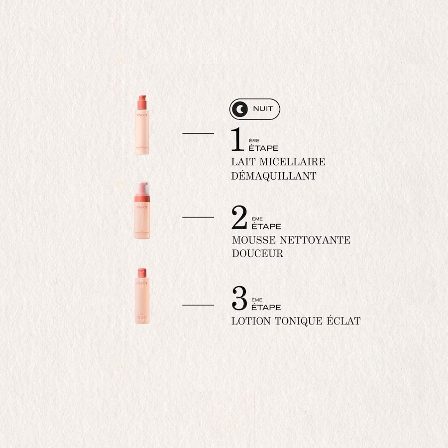 Routine du soir PAYOT Nue en trois étapes : lait micellaire démaquillant, mousse nettoyante douceur et lotion tonique éclat.