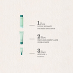 Routine PAYOT Pâte Grise en trois étapes : lotion, émulsion matifiante et Spéciale 5 Cica-Gel.