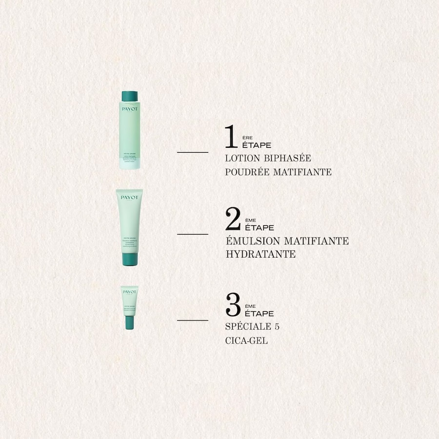 Routine PAYOT Pâte Grise en trois étapes : lotion, émulsion matifiante et Spéciale 5 Cica-Gel.